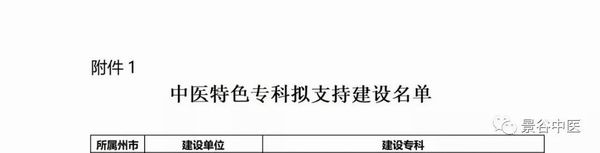 調(diào)整大小 2.jpg