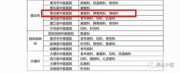 調(diào)整大小 3.jpg