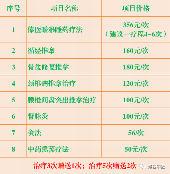 調(diào)整大小 3.png
