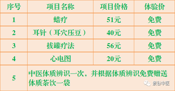 調(diào)整大小 1.png