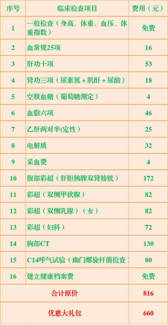 調(diào)整大小 2.png