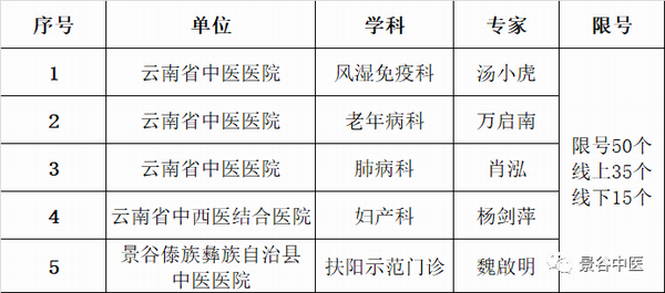 調(diào)整大小 1.png