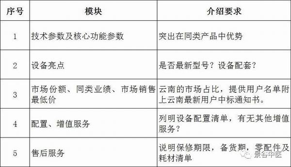 調(diào)整大小 1.jpg