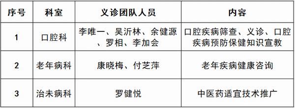 調(diào)整大小 1.png